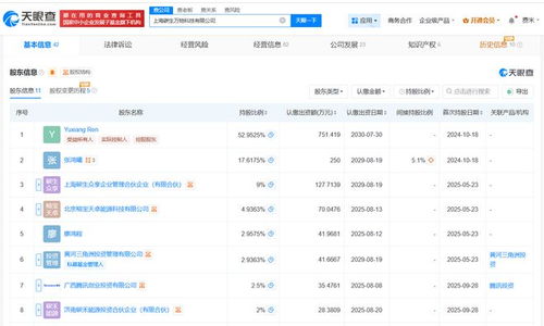 騰訊等入股碳生萬物科技公司，賦能信息系統(tǒng)集成服務(wù)新生態(tài)