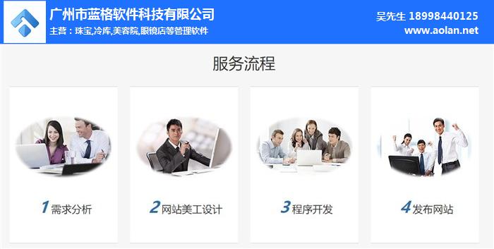 傲藍軟件 vs 競品 誰是企業站定向開發的明智之選？